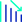 Loss of customers and revenue